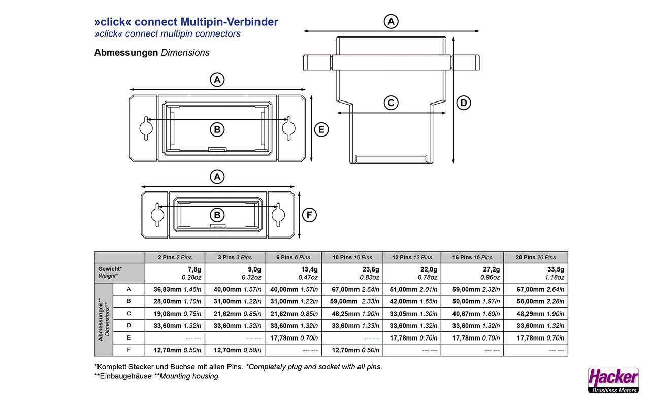 click connect multipin connectors A85250 b 5 click connect multipin connectors A85250 b 5